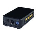 IP Serwery Video