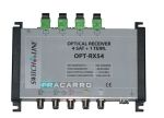 OPT-RX54 - odbiornik optyczny, 4 wejścia światłowodowe, 5 wyjść RF (4 SAT+TV)
